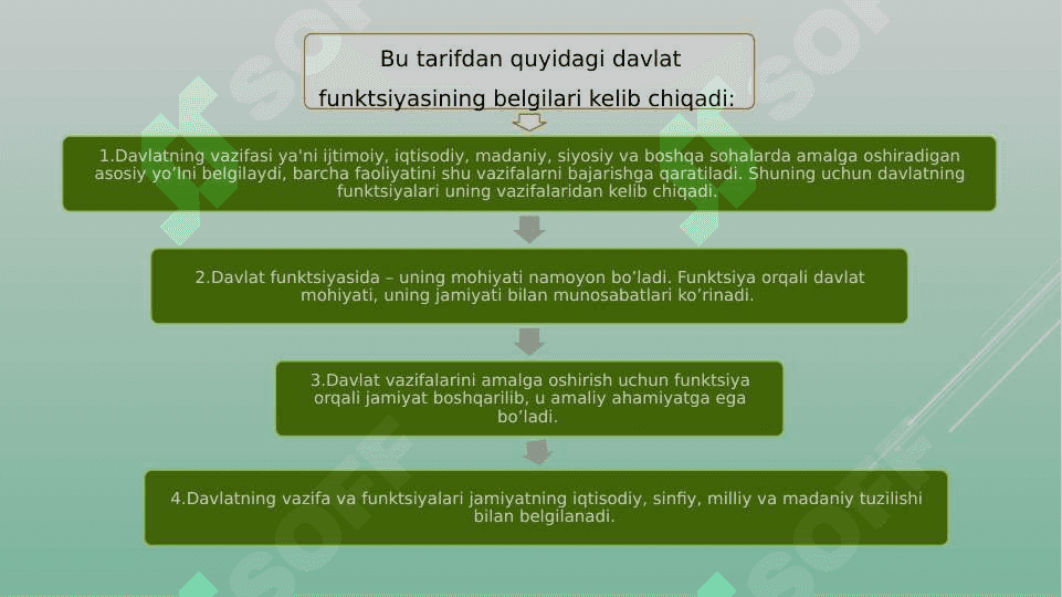 Davlat funksiyalari tushunchasi va turlari 4
