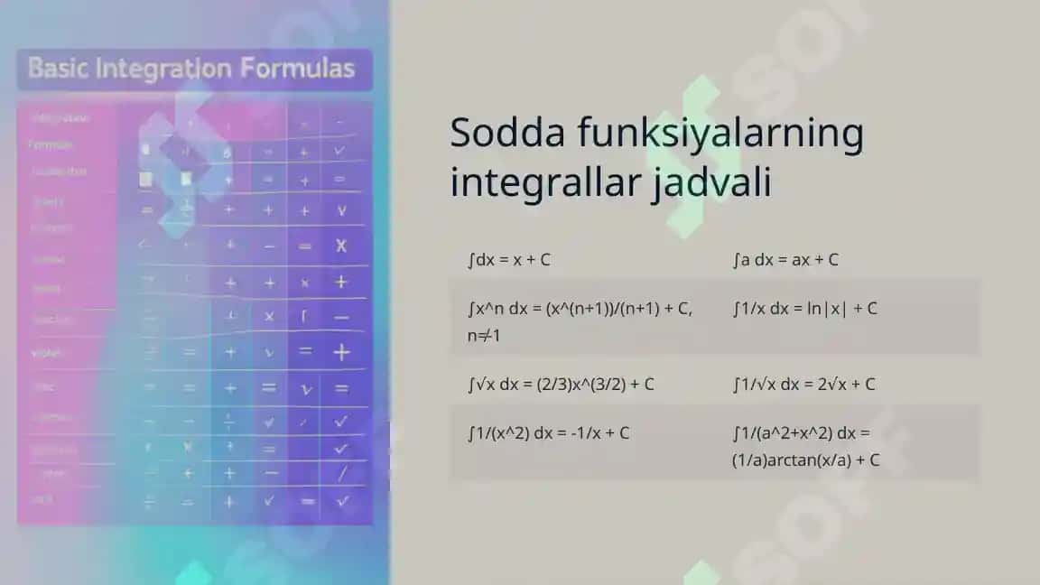 Integrallar jadvali va integrallashning eng sodda qoidalari 6
