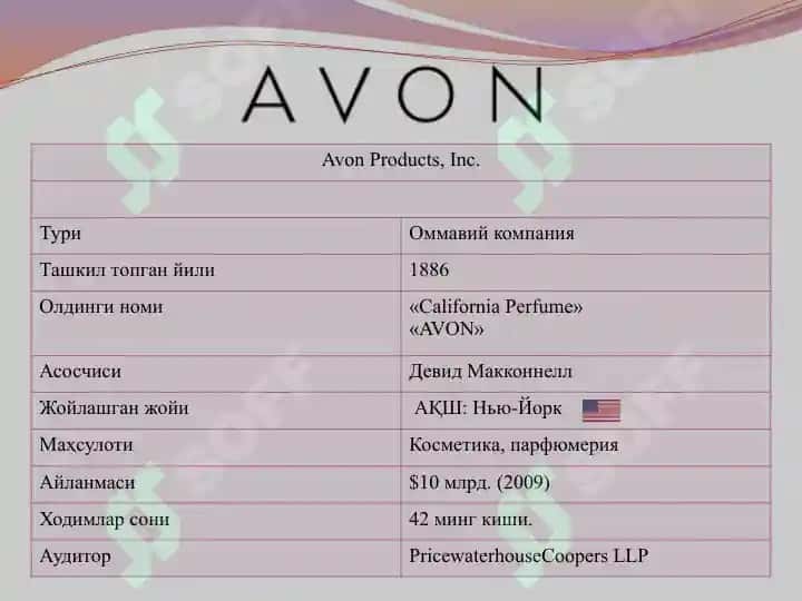 Avon kompaniyasi 2