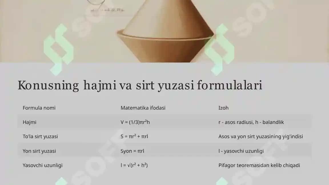 Konus, silindr, prizma va piramida, geometrik shakllar dunyosi 7