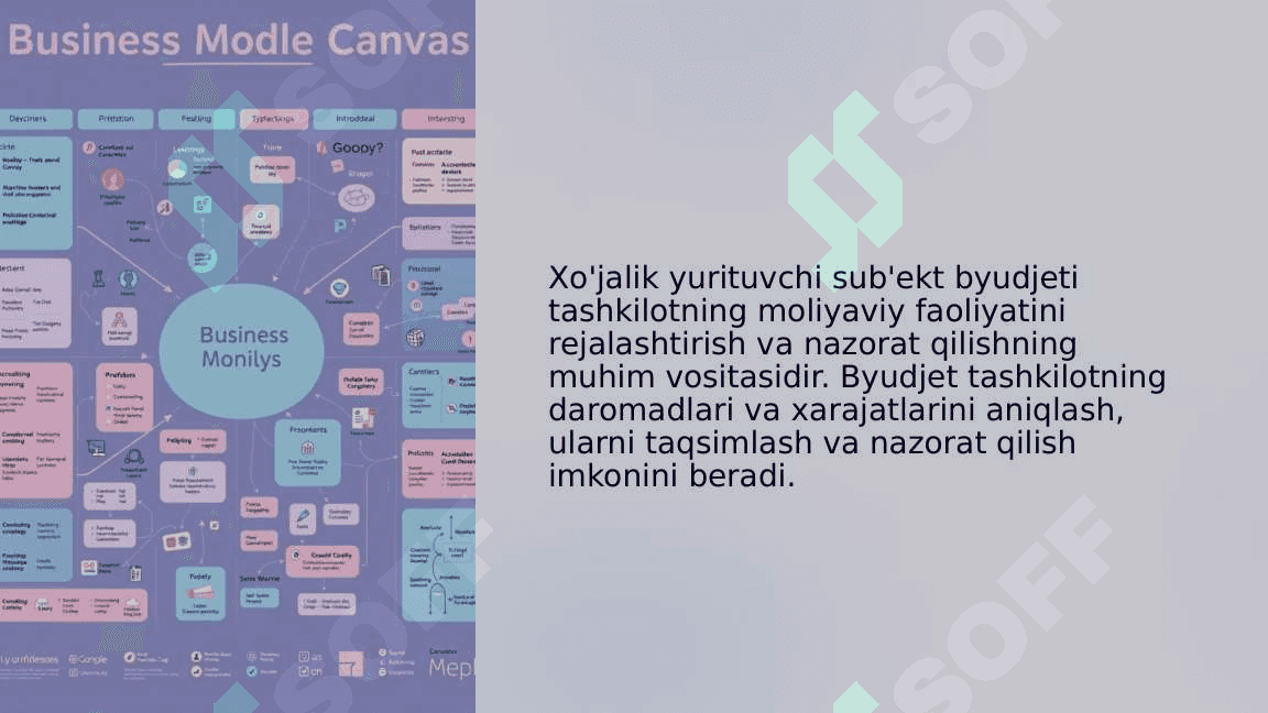 Xo‘jalik yurituvchi sub’ekt byudjeti mohiyati va uni shakllantirish_1 3