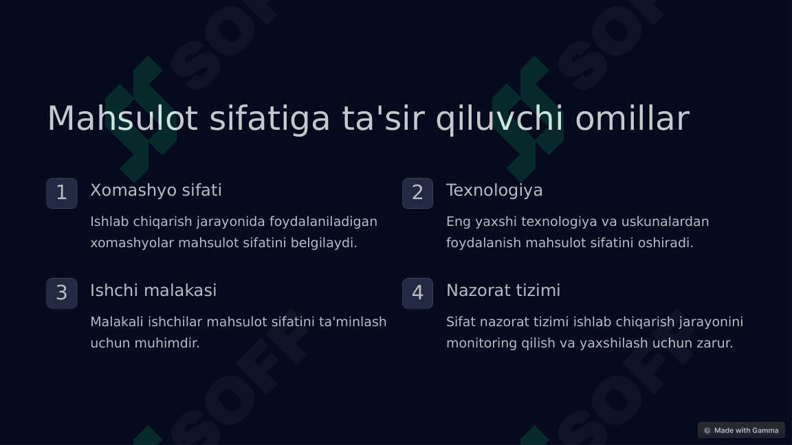 Maxsulot sifati va raqobatdoshligi 2