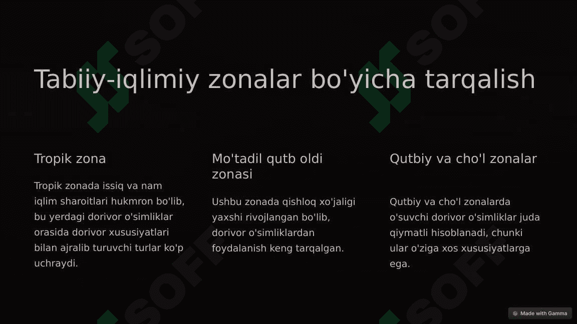 Dorivor o'simliklarning mintaqalar bo'yicha taqsimlanishi 2