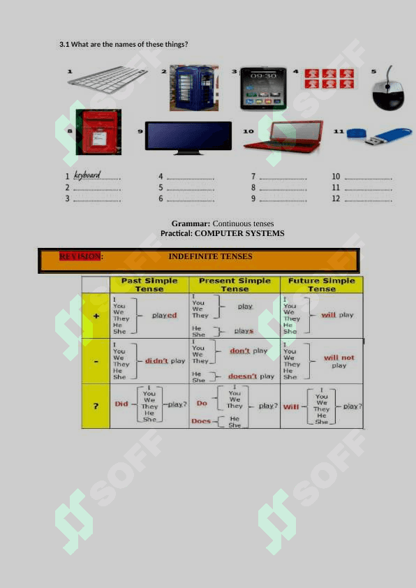 THE VERB – TO HAVE IN TENSES Computer history: learn about the history of Computer COMMUNICATIONS 4
