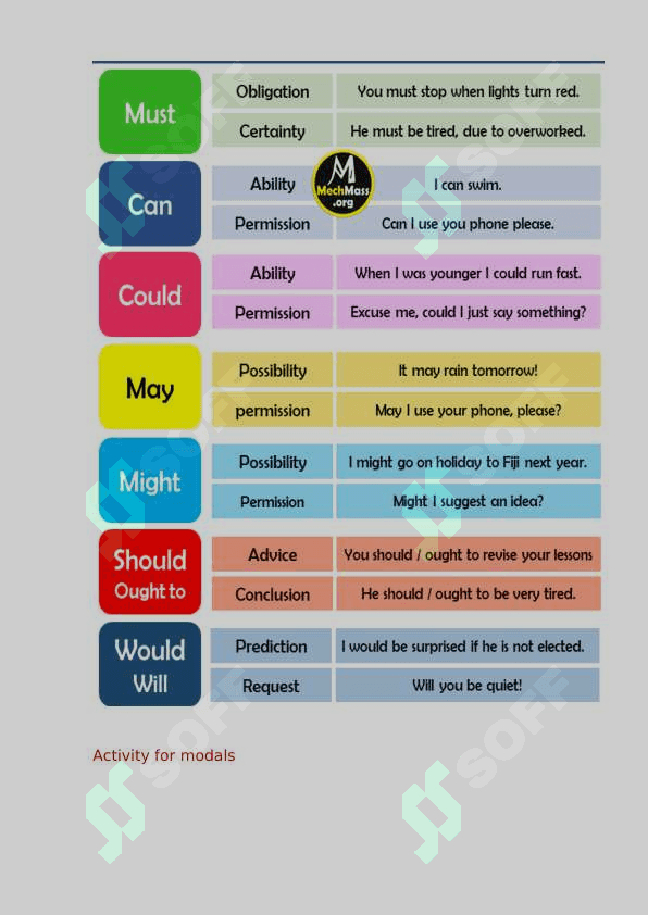 MODALS. WEBSITES 2