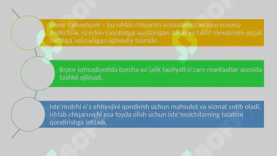 Bozor iqtisodiyotining asosiy tamoyillari 3