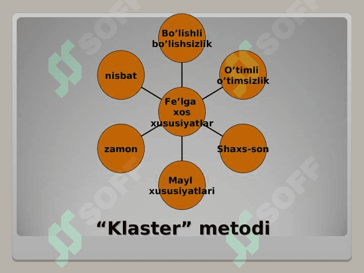 FE’L SO’Z TURKUMI 7