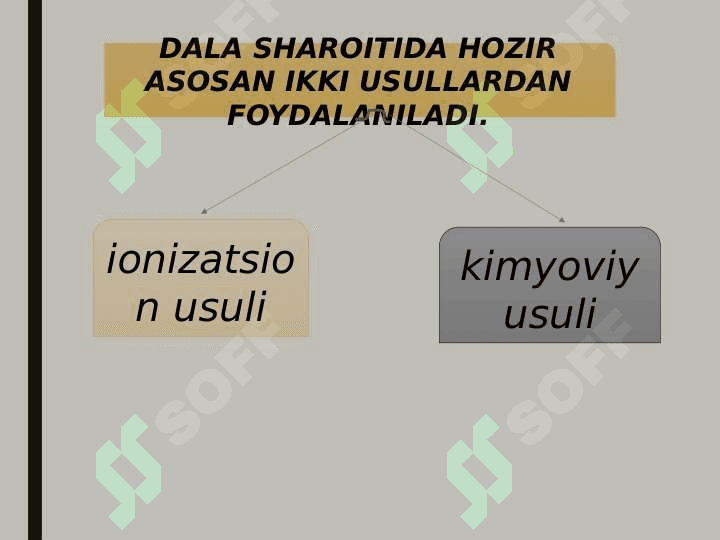 DOZIMETRIYA METODLARI. DOZIMETRIK ASBOBLAR TASNIFI 4