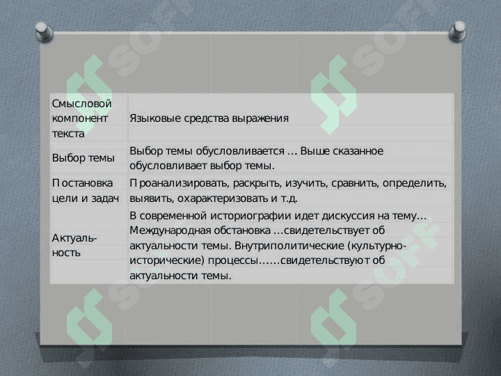 Языковые средства для оформления реферата 4