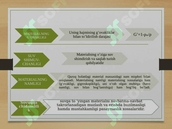 Qurilish tashkilotlarida ishlatiladigan materiallarning tasnifi, tavsifi va baholanishi 8