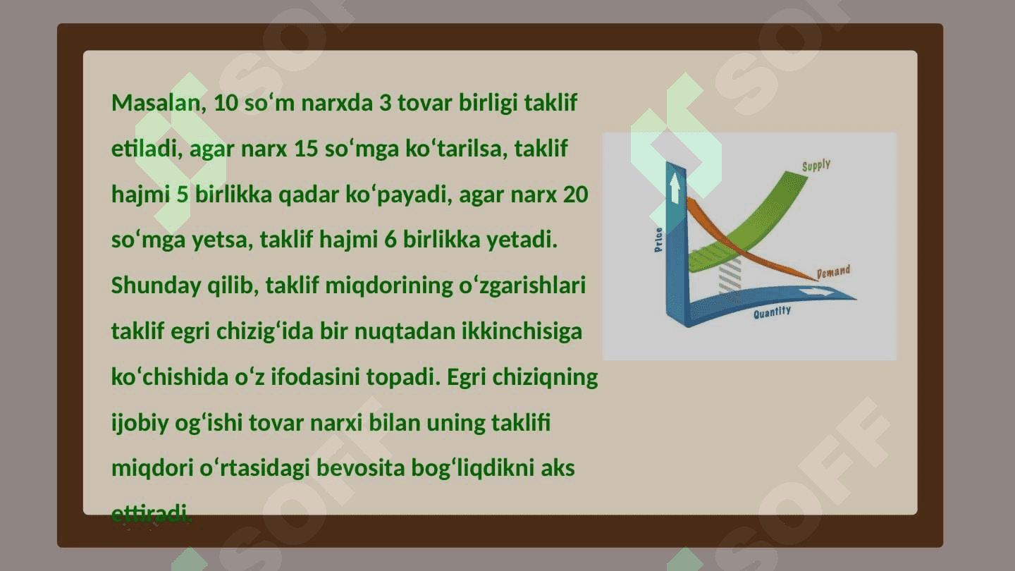 Talab va taklif 4