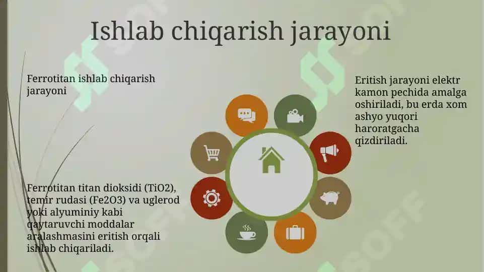 Ferrotitan_ishlab_chiqarish 7