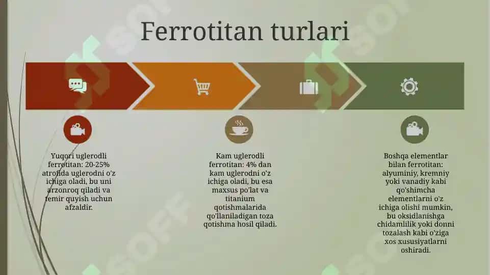 Ferrotitan_ishlab_chiqarish 8