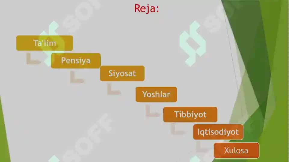 Singapur Davlatining Ijtimoiy-Siyosati 2