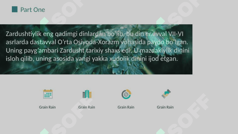 Zardushtiylik eʼtiqodi va Oʻrta Osiyo.Avesto 4