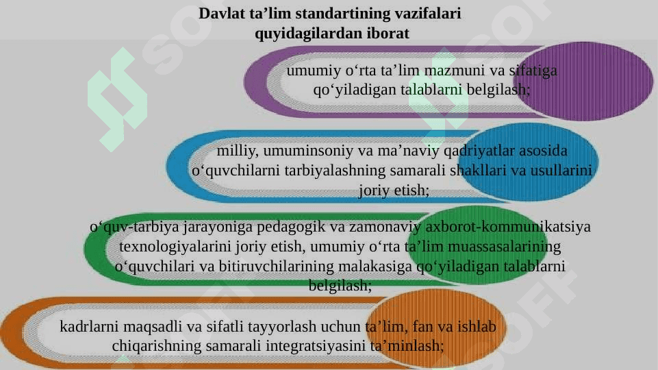 Boshlangʻich sinflarda texnalogiya taʼlimining mazmuni 3