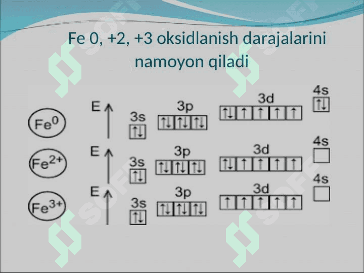 Elementlar davriy jadvalidagi 8-9-10-guruh elementlarining umumiy xossalari 3