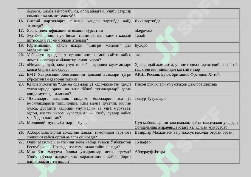 argos test savollari javoblari bilan 2