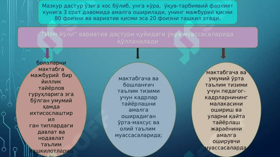 6_7 yoshdagi bolalarni maktabga tayyorlash 5