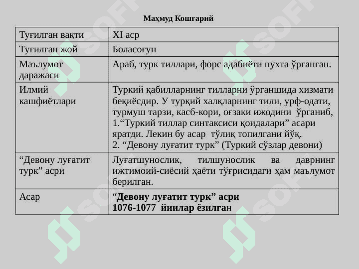 Sharq uygʻonish davrida va unda taʼlim tarbiya masalalari 3