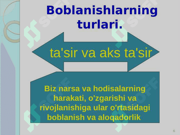 Falsafaning metod, qonun va kategoriyalari. 6
