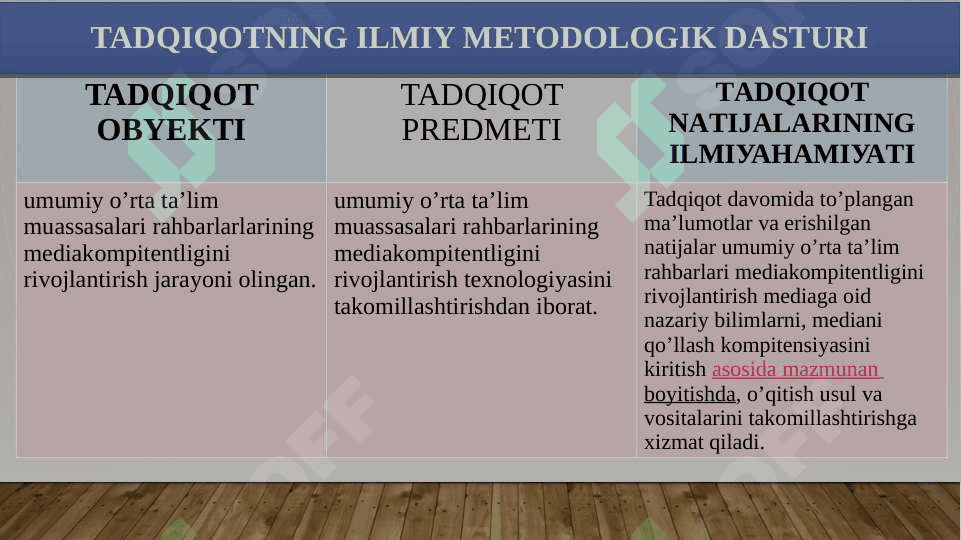 Umumiy o’rta ta’lim muassasalari rahbarlarining mediakompitentligini rivojlantirish 7
