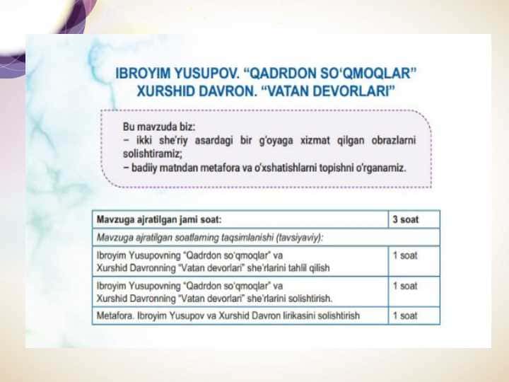 XURSHID DAVRON “VATAN DEVORLARI 1