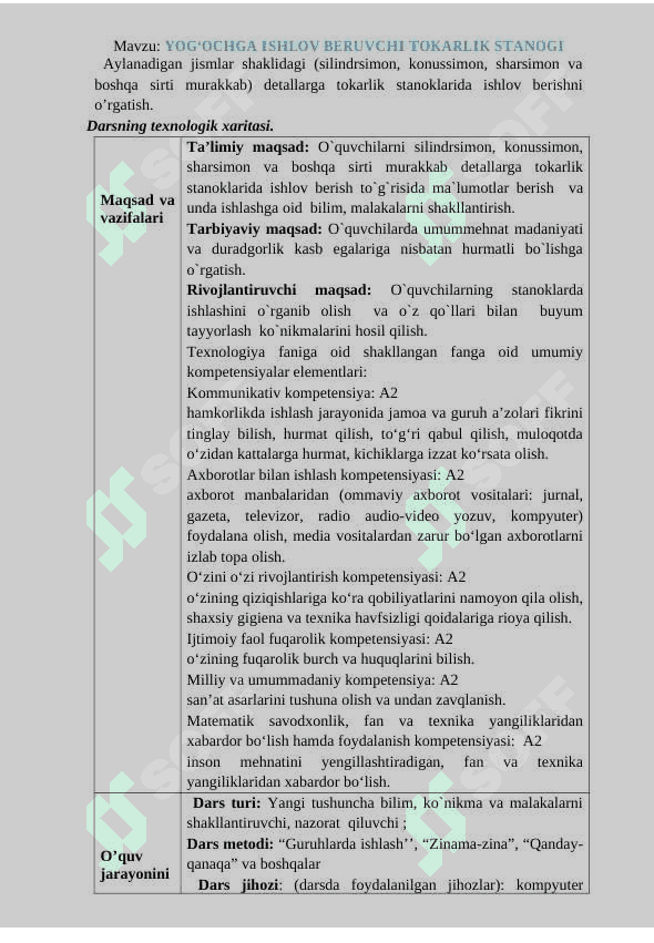 7-sinfda “YOG‘OCHGA ISHLOV BERUVCHI TOKARLIK STANOGI” mavzusida 1 soatlik namunali dars ishlanmasi 2