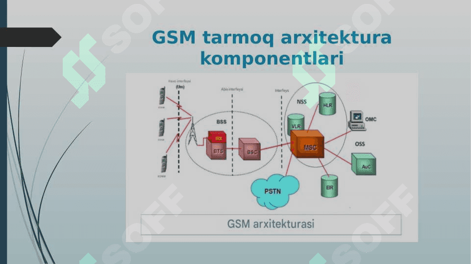2G standartlari 6