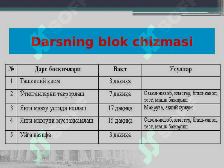 6-sinf tarix Qadimgi Rim madaniyati 4