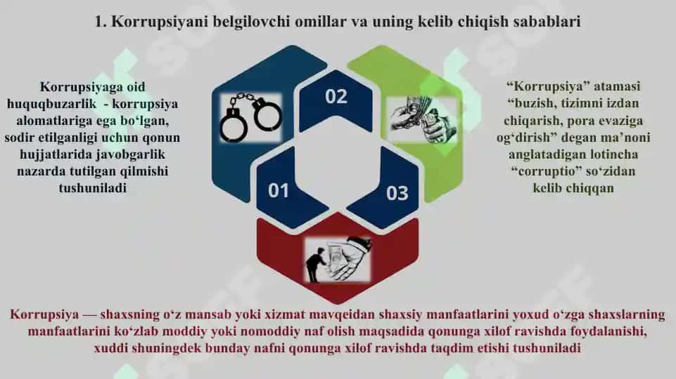 O'zbekistonda korrupsiyaga qarshi kurashning, ijtimoiy g'poyaviy asoslari 3