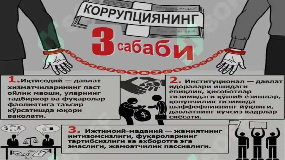 O'zbekistonda korrupsiyaga qarshi kurashning, ijtimoiy g'poyaviy asoslari 5