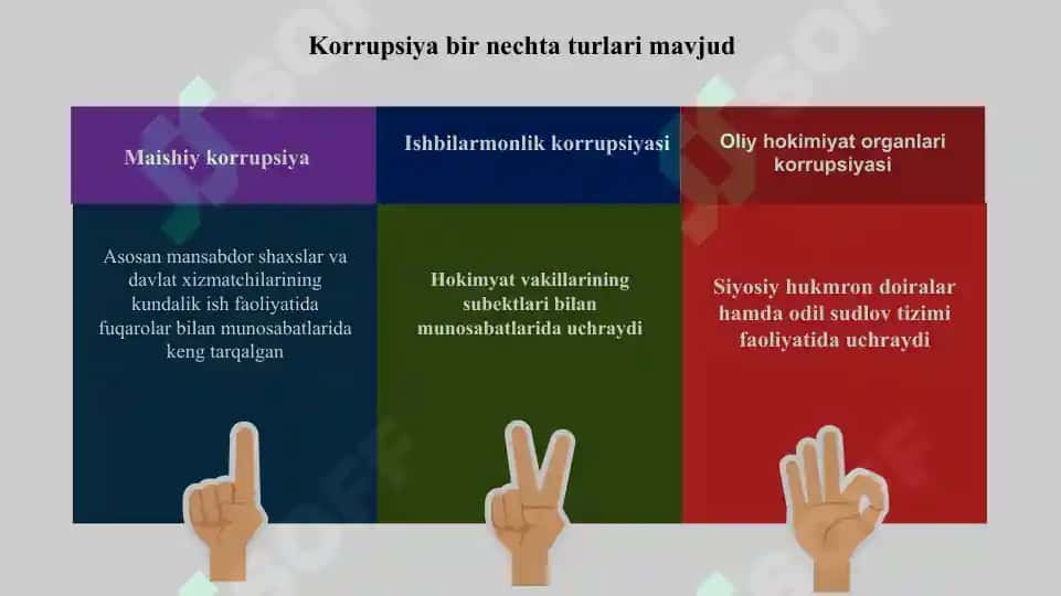 O'zbekistonda korrupsiyaga qarshi kurashning, ijtimoiy g'poyaviy asoslari 8