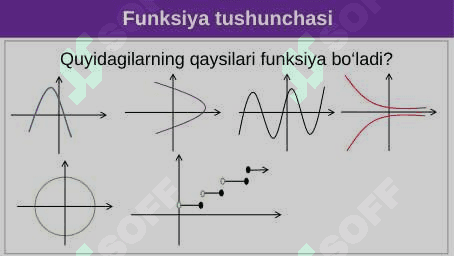Funksiya tushunchasi. Chiziqli funksiya. Chiziqli tengsizliklar. 6