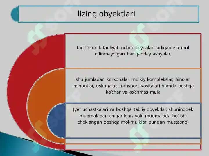 Lizing operatsiyalar va uni tashkil etish 5