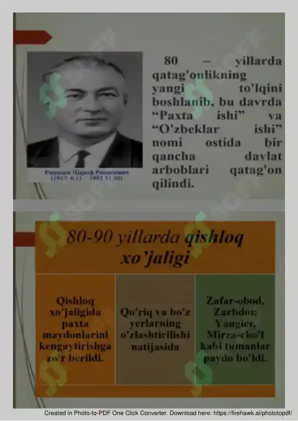 mustaqillikka erishish arafasida Oʻzbekiston 2