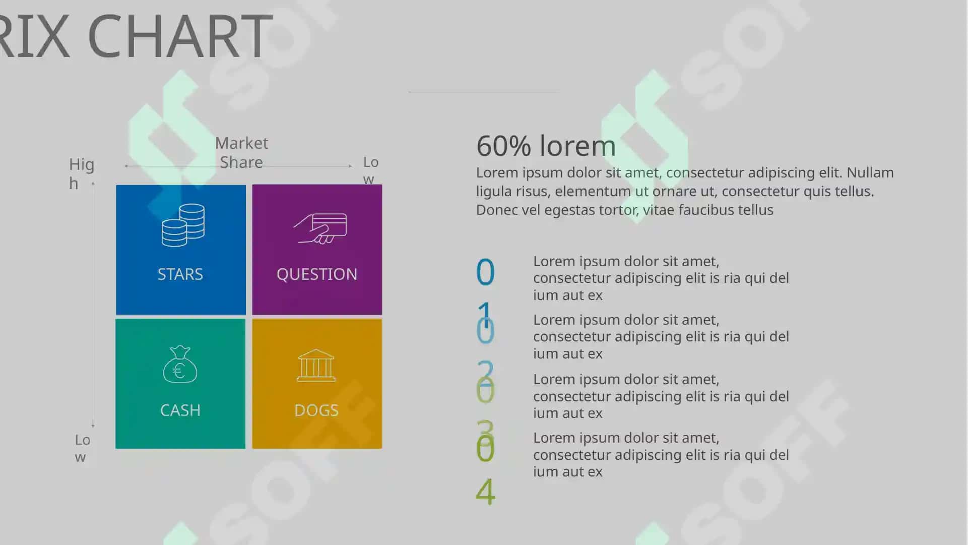 SWOT tahlil taqdimot shablon 8