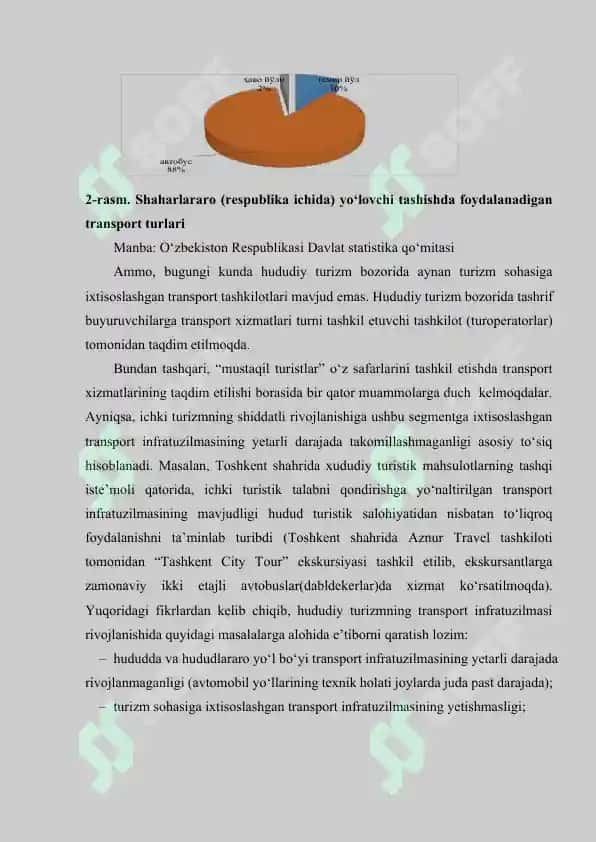 Mintaqaviy turizm resurslari infratuzilmalarini takomillashtirish yo’llari 8
