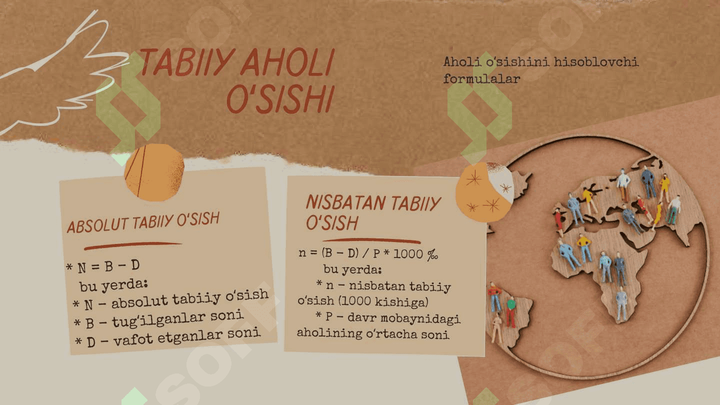 Fargʻona viloyati aholi demografiyasi 4
