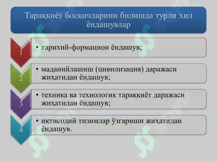 Ijtimoiy-iqtisodiy tizimlar va mulkchilik munosabatlari 3