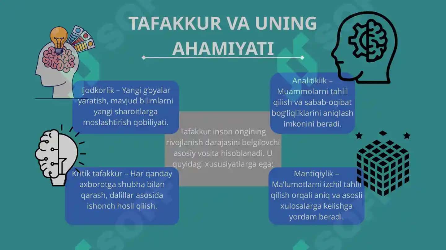 TAFAKKUR QILISH QOIDALARI, XULOSA VA UNING TURLARI 3