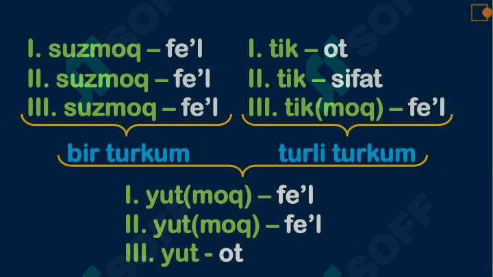 Sòzlarni shakl va mano munosabatiga kòra turlari 4
