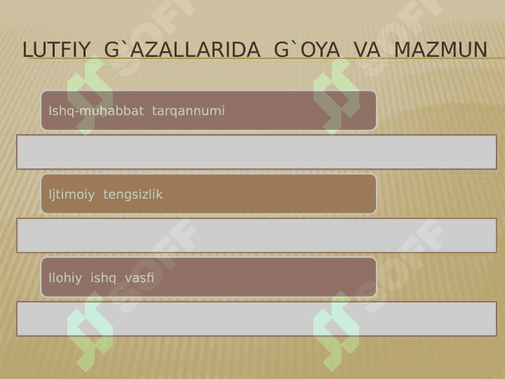 Lutfiy hayoti va ijodi 2