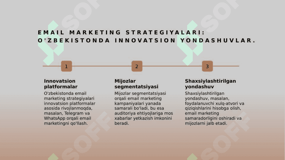 Email marketing 6