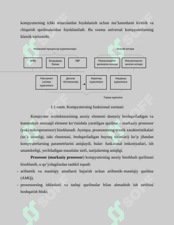 KOMPYUTER VA KOMPYUTERLARNING TASHKILIY QISMLARI 3
