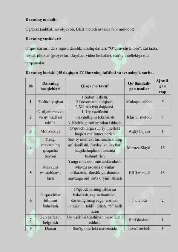 Ta’limda  sun’iy intellekt texnalogiyalari mavzusini BBB metodi orqali o’rgatish 6