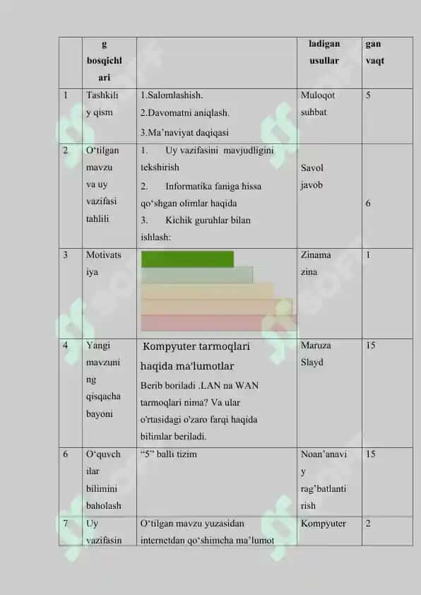Tarmoq kompyuterlari,Lokal hududiy(Local area networks) va global hududiy tarmoq (Wide area networks) turlari haqida ma’lumot 6