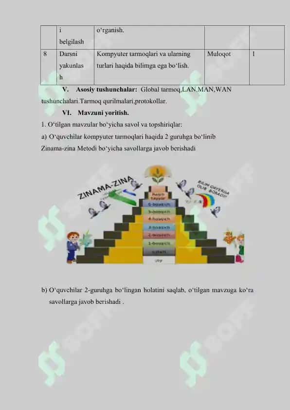 Tarmoq kompyuterlari,Lokal hududiy(Local area networks) va global hududiy tarmoq (Wide area networks) turlari haqida ma’lumot 7