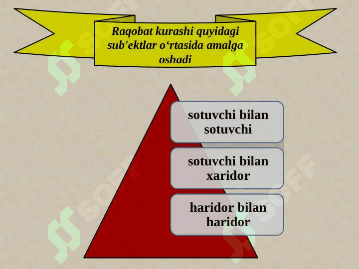 RAQOBAT VA MONOPOLIYA. NARХNING MOHIYATI VA SHAKLLANISH ХUSUSIYATLARI 4