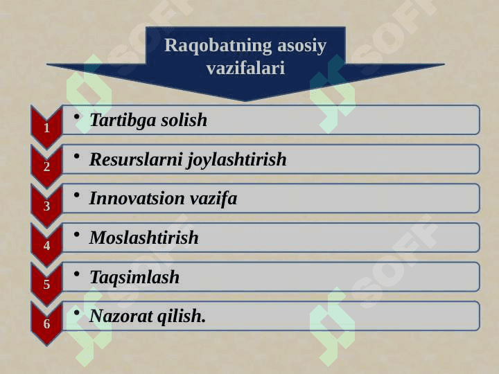 RAQOBAT VA MONOPOLIYA. NARХNING MOHIYATI VA SHAKLLANISH ХUSUSIYATLARI 5